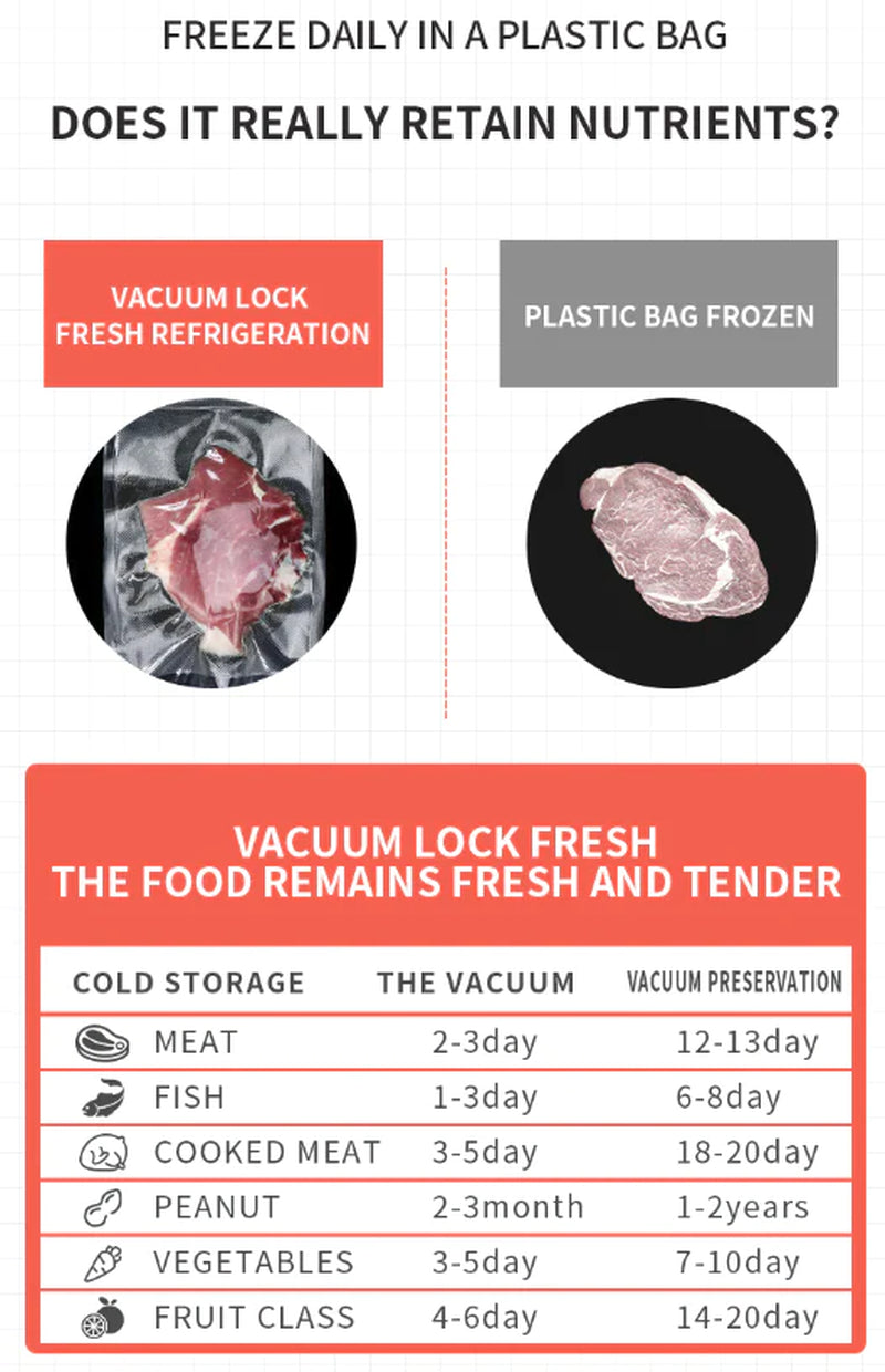FreshSeal™ Vacuum Sealer Machine