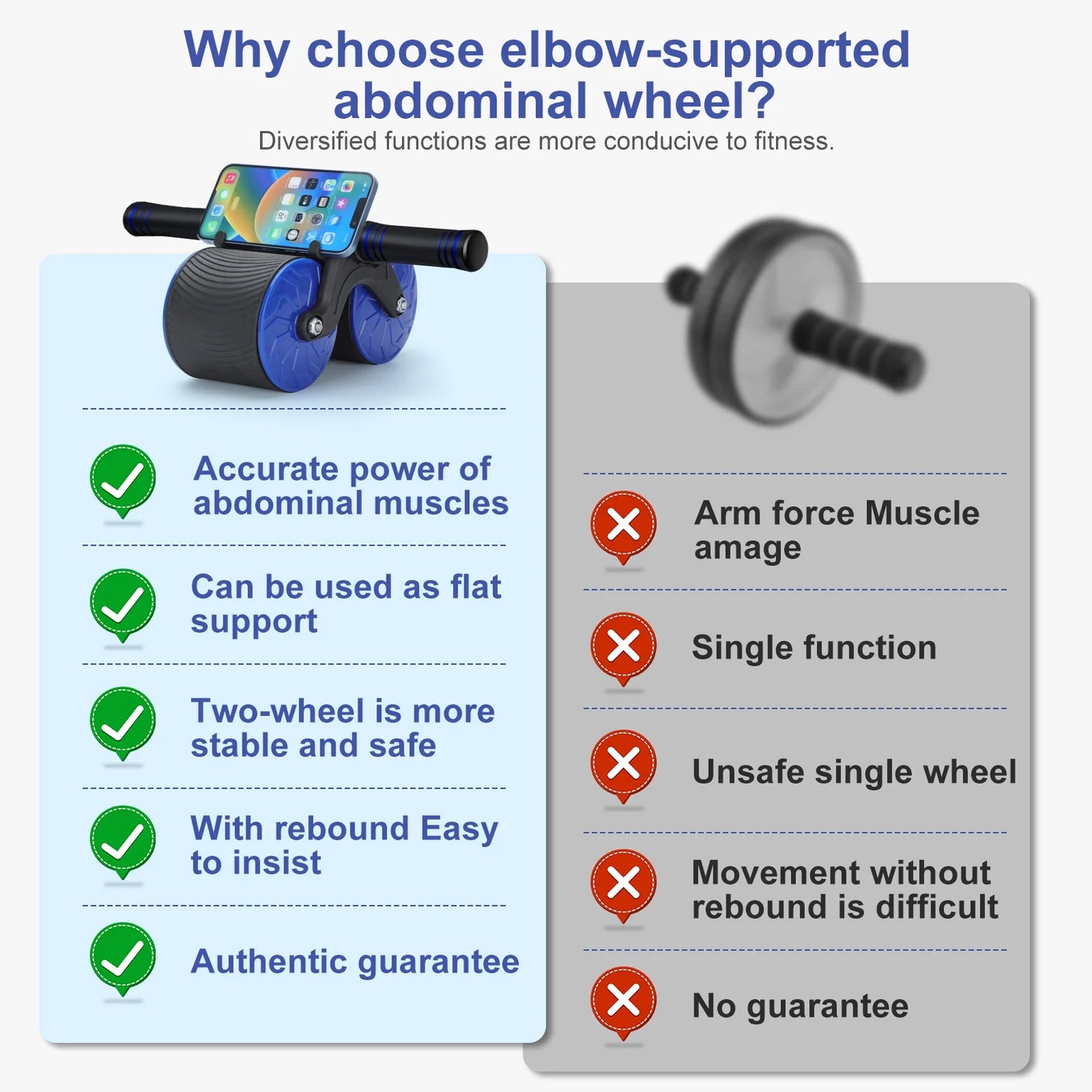 CoreFlex™ Automatic Rebound Abdominal Wheel