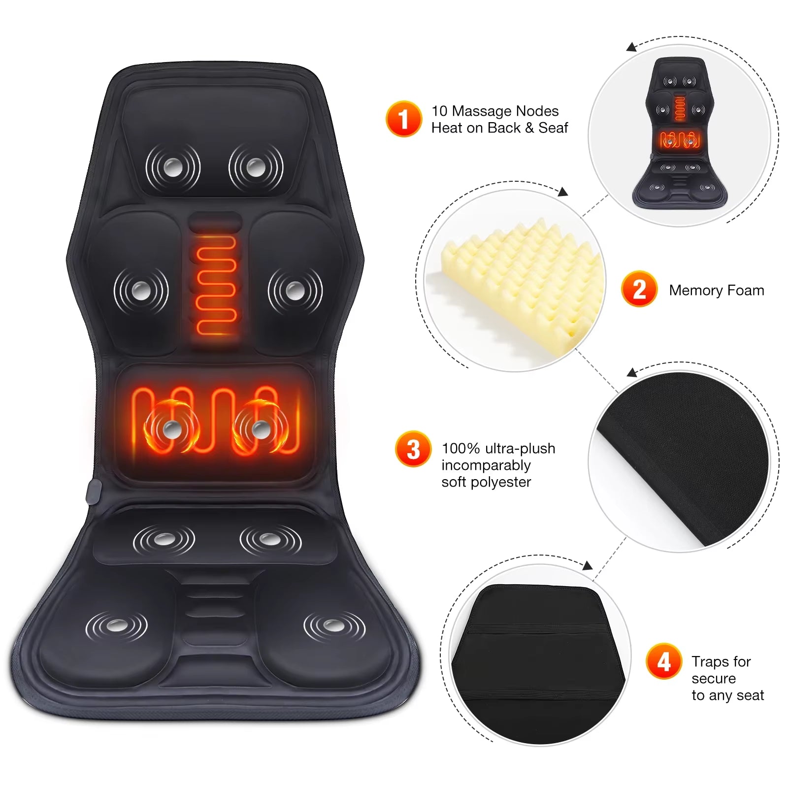 ThermoRelax™ Electric Back Massager Cushion