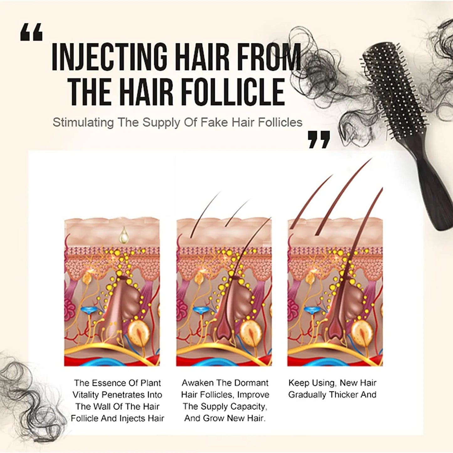 PURC™ Hair Density Essential Oil – Advanced Hair Growth Serum