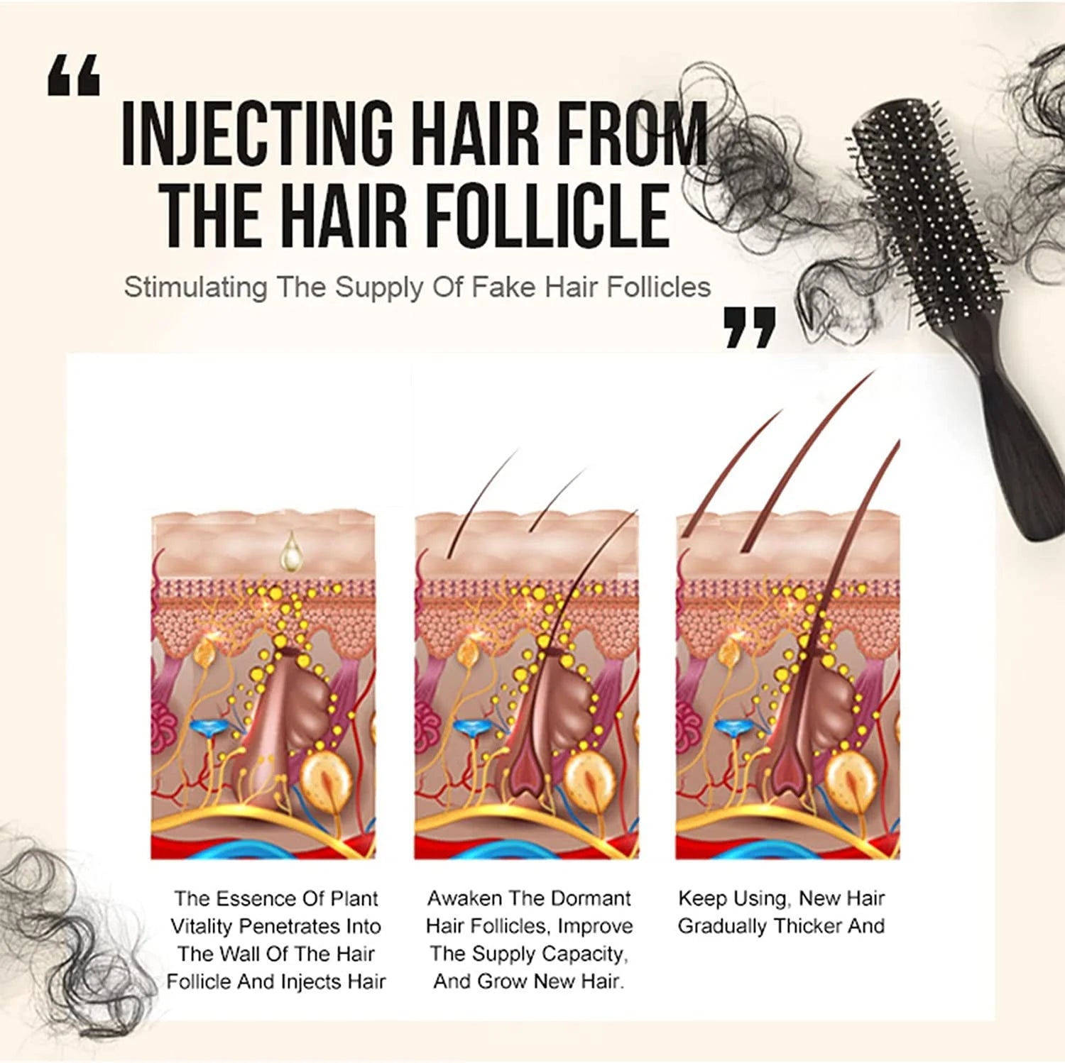 PURC™ Hair Density Essential Oil – Advanced Hair Growth Serum