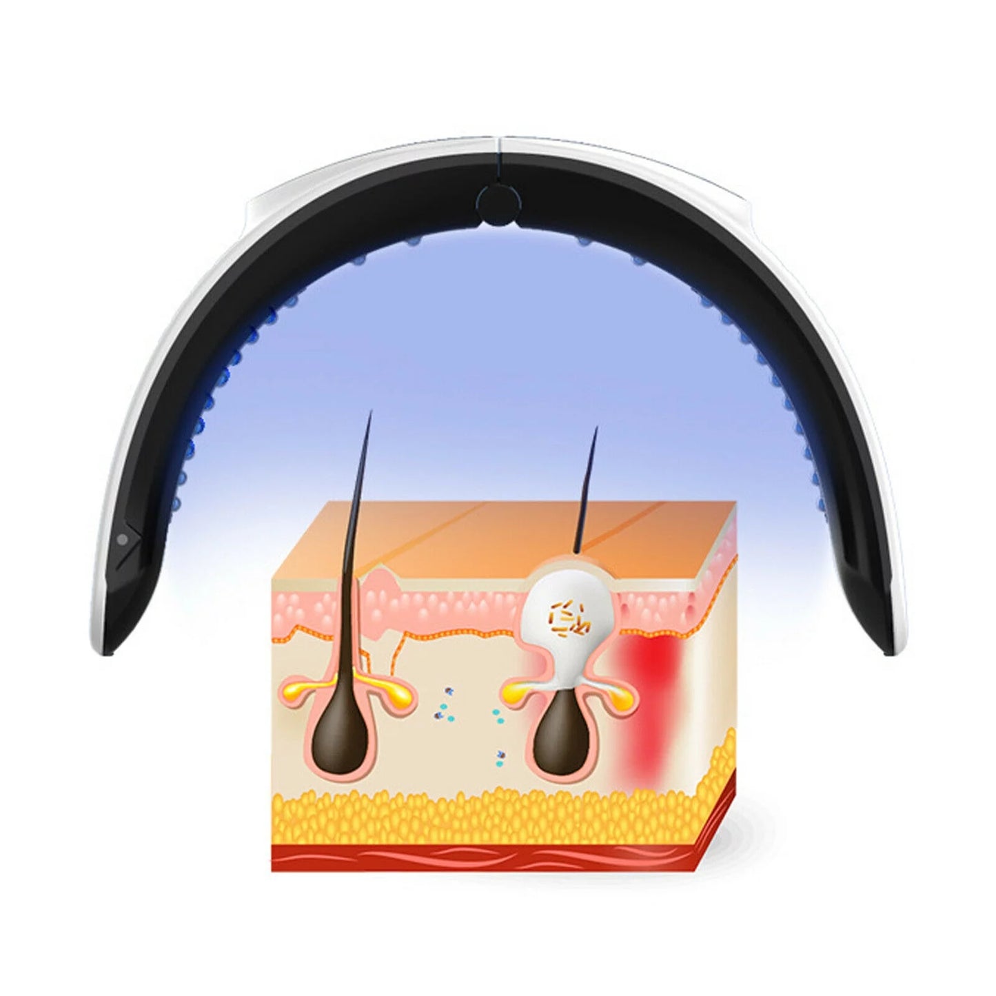 LumiGlow™ LED Light Therapy Facial Rejuvenation Device