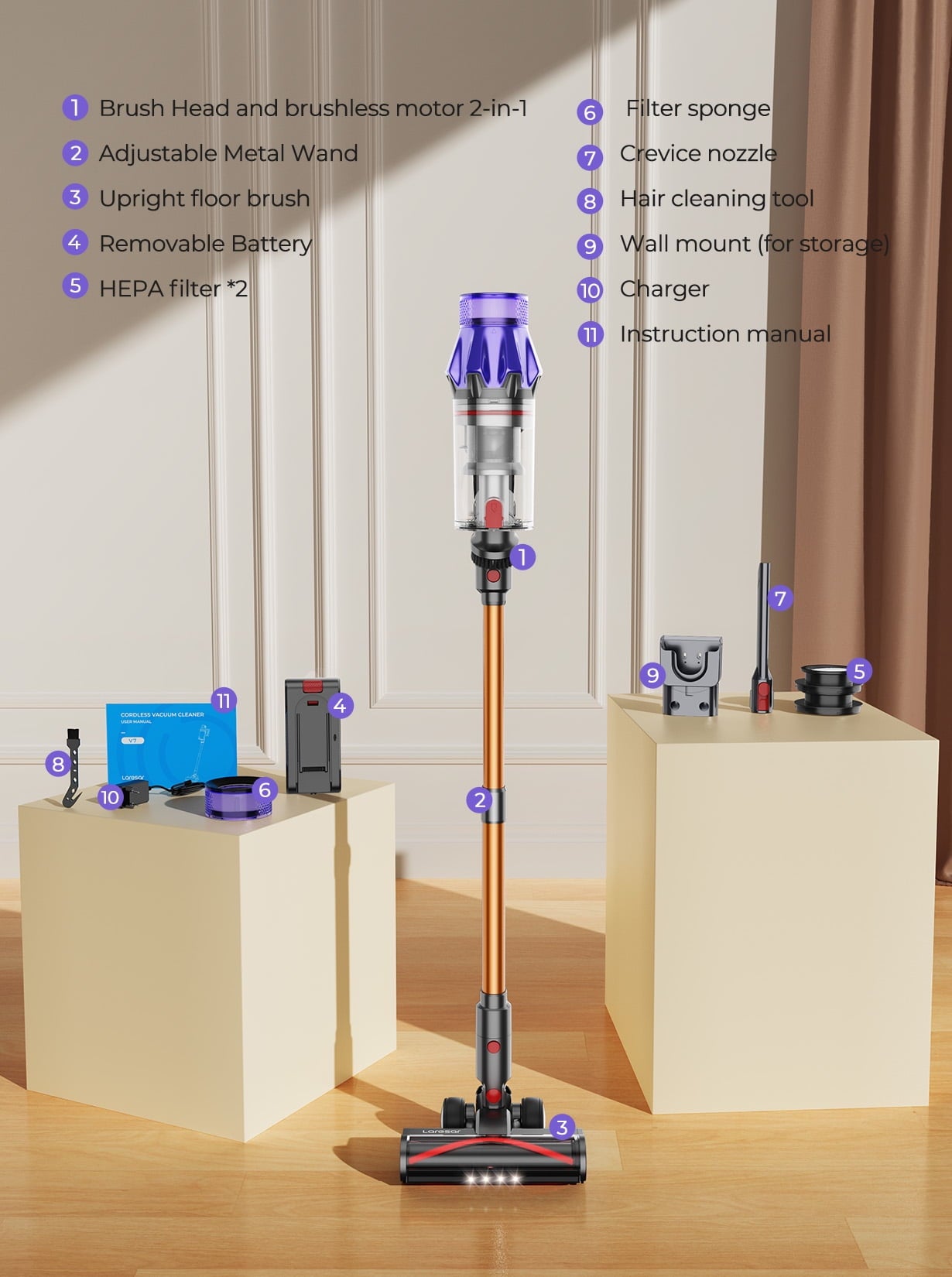 PowerVac™ 500W Cordless Vacuum Cleaner