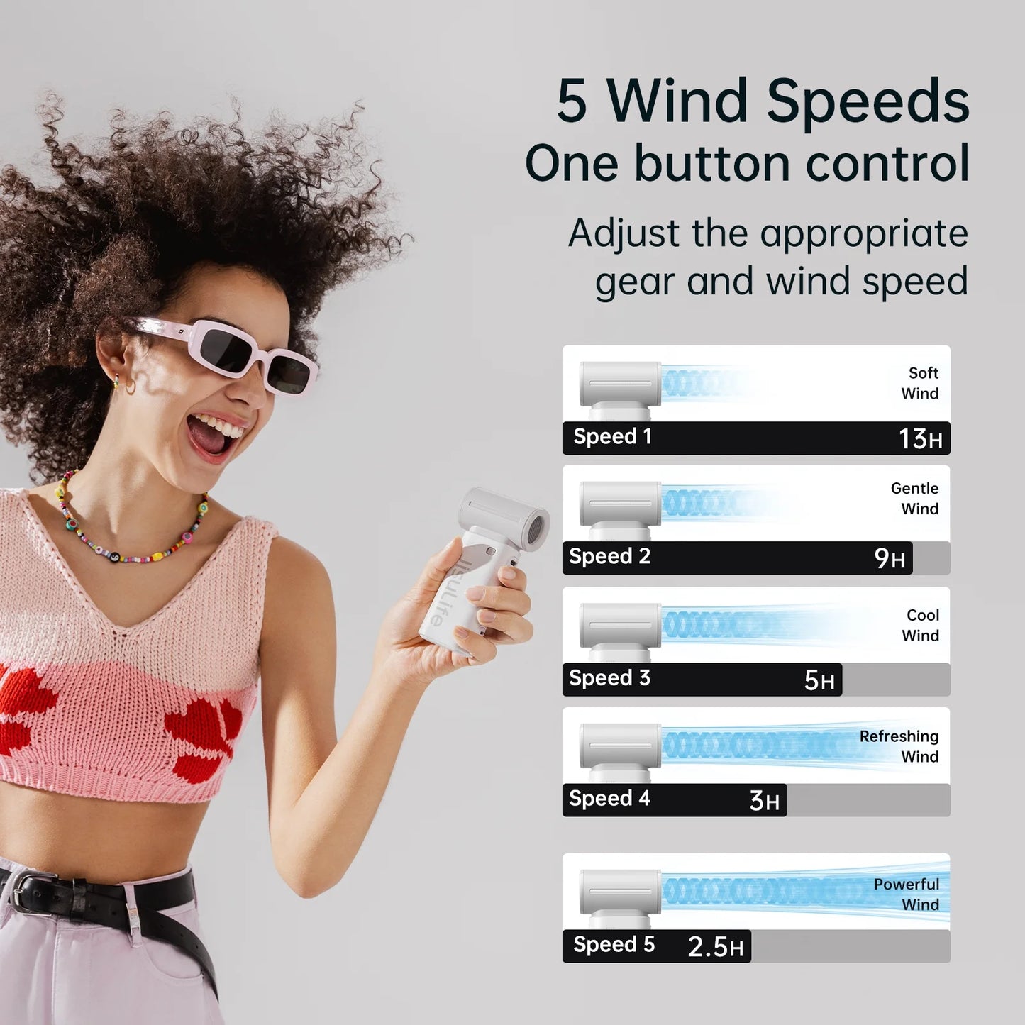 BreezeMax™ Handheld Turbo Fan