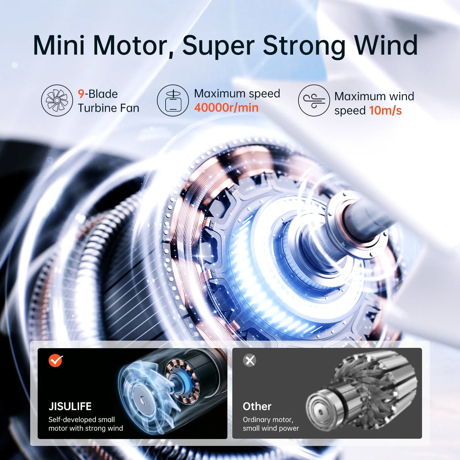 BreezeMax™ Handheld Turbo Fan