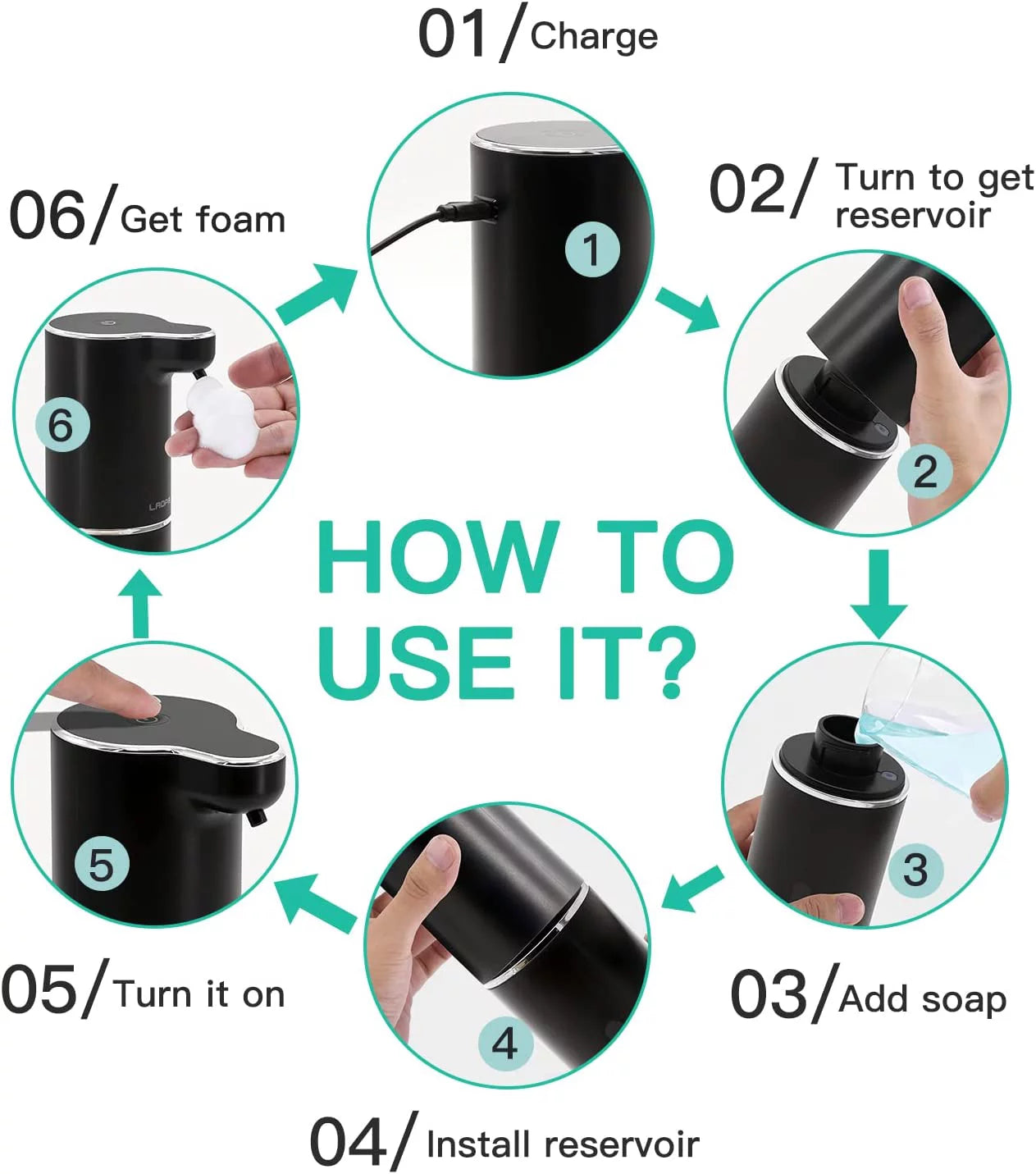 FoamMaster™ Automatic Foaming Hand Soap Dispenser