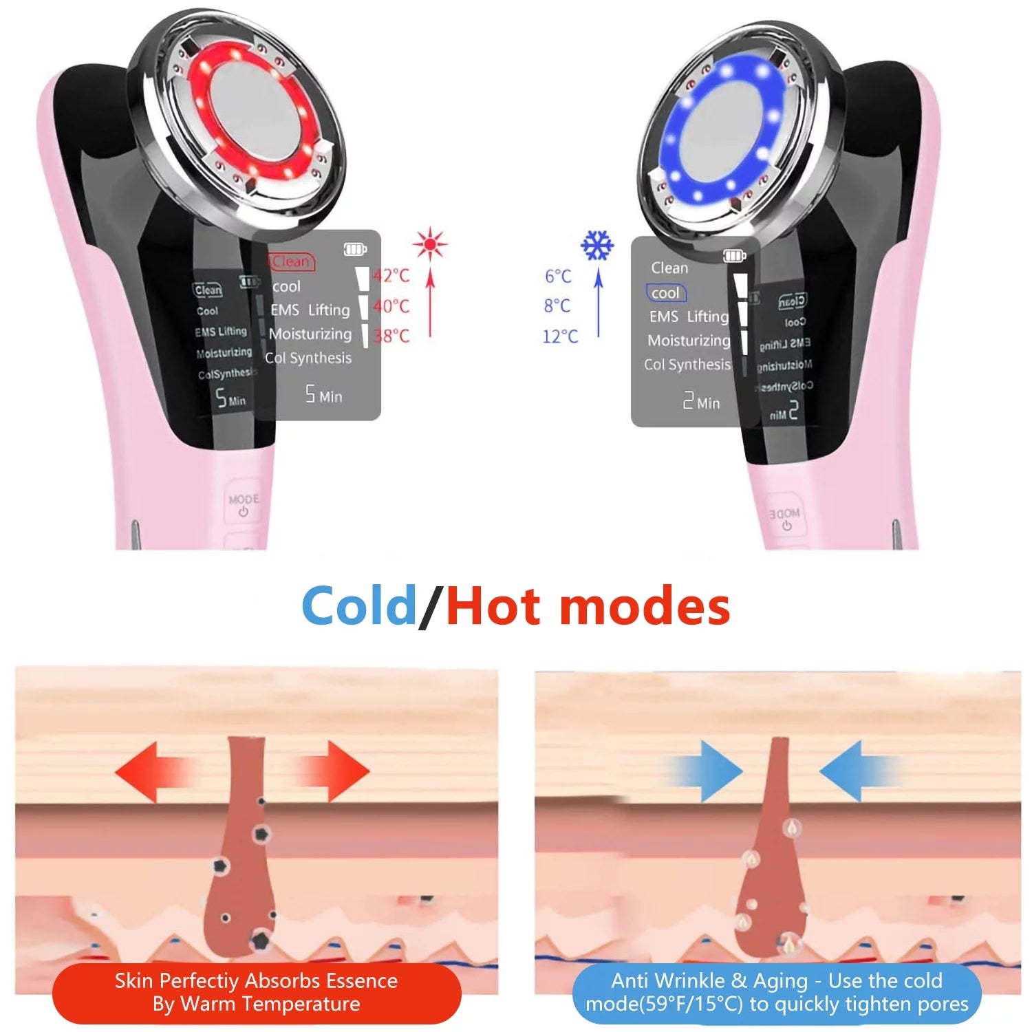FaceLift™ Electric Facial Massager